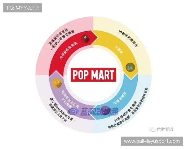 足球球星粉丝文化的崛起与发展对全球体育产业的影响分析